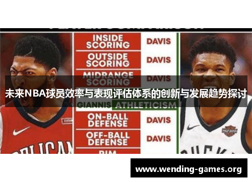 未来NBA球员效率与表现评估体系的创新与发展趋势探讨