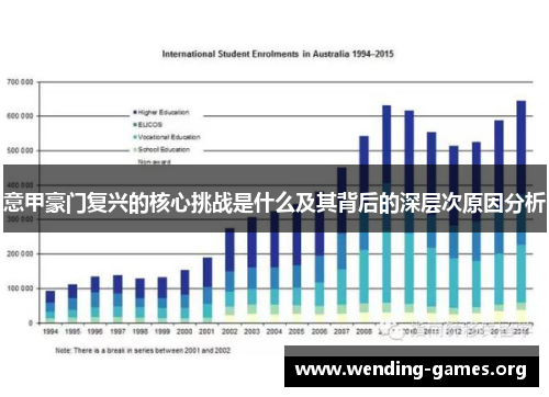 意甲豪门复兴的核心挑战是什么及其背后的深层次原因分析