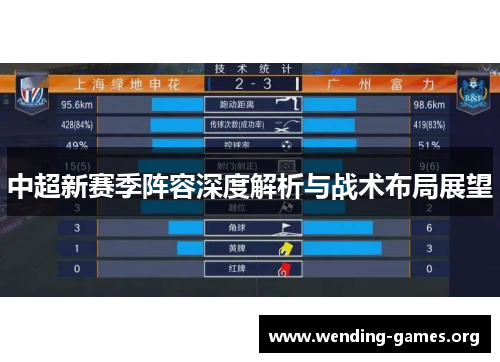 中超新赛季阵容深度解析与战术布局展望