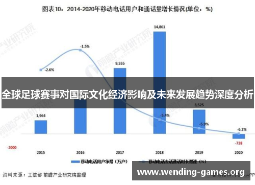 全球足球赛事对国际文化经济影响及未来发展趋势深度分析