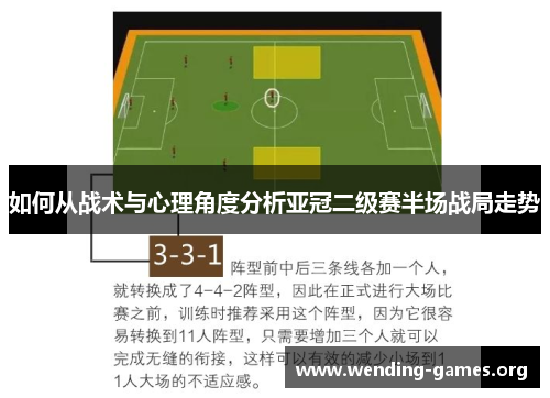 如何从战术与心理角度分析亚冠二级赛半场战局走势