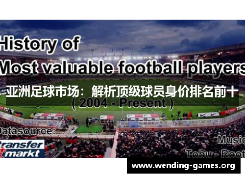 亚洲足球市场：解析顶级球员身价排名前十