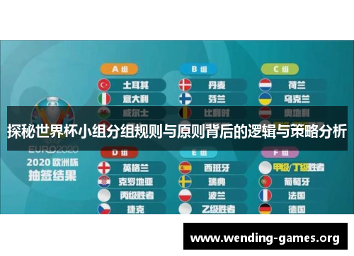 探秘世界杯小组分组规则与原则背后的逻辑与策略分析