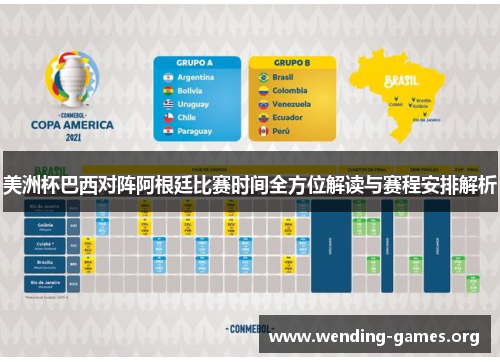 美洲杯巴西对阵阿根廷比赛时间全方位解读与赛程安排解析