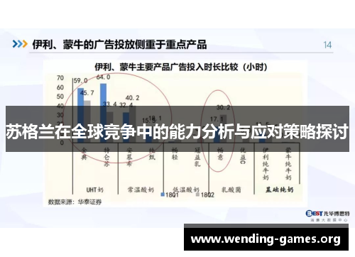 苏格兰在全球竞争中的能力分析与应对策略探讨