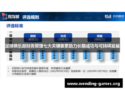 足球俱乐部财务管理七大关键要素助力长期成功与可持续发展 足球俱乐部财务管理七大关键要素助力长期成功与可持续发展