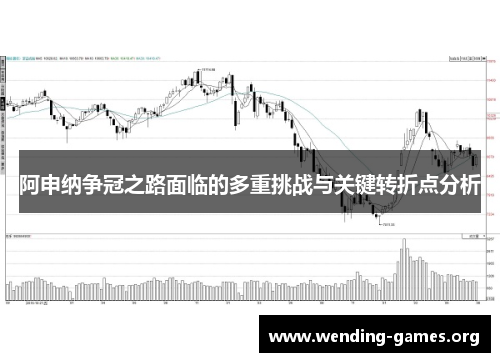 阿申纳争冠之路面临的多重挑战与关键转折点分析 阿申纳争冠之路面临的多重挑战与关键转折点分析