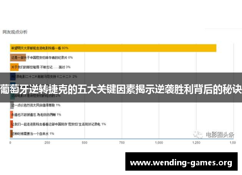 葡萄牙逆转捷克的五大关键因素揭示逆袭胜利背后的秘诀