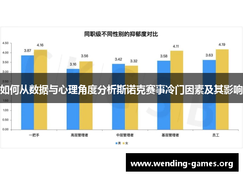 如何从数据与心理角度分析斯诺克赛事冷门因素及其影响