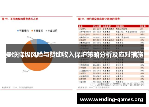 曼联降级风险与赞助收入保护策略分析及应对措施